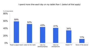 tablet_survey