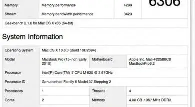 Osiągnięte wyniki w programach benchmarkowych