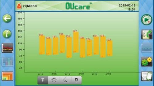Recenzja THOMSON TKP7710 OUcare w AppleMobile.pl 8