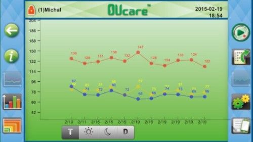Recenzja THOMSON TKP7710 OUcare w AppleMobile.pl 9