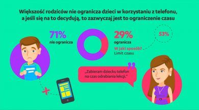 Bezpieczny_smartfon_dla_dziecka_3