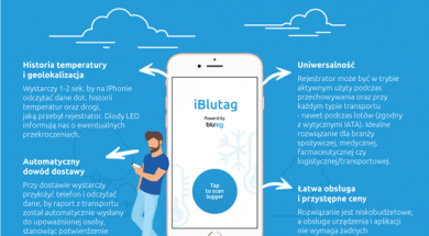 blulog_ios11_kompatybilny_z NFC_iPhonem_sprawdzisz_temperaturę_towaru