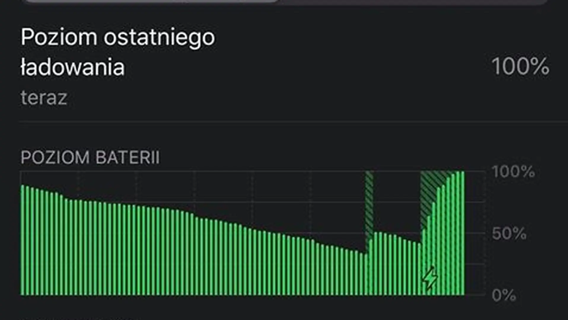 Nowa funkcja optymalizacji ładowania w systemie iOS 13