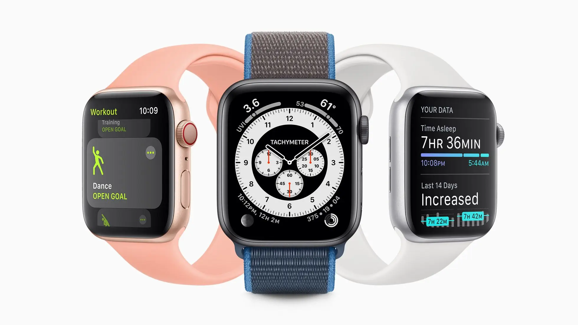 apple-watch-watchos-7-wwdc-2020-1
