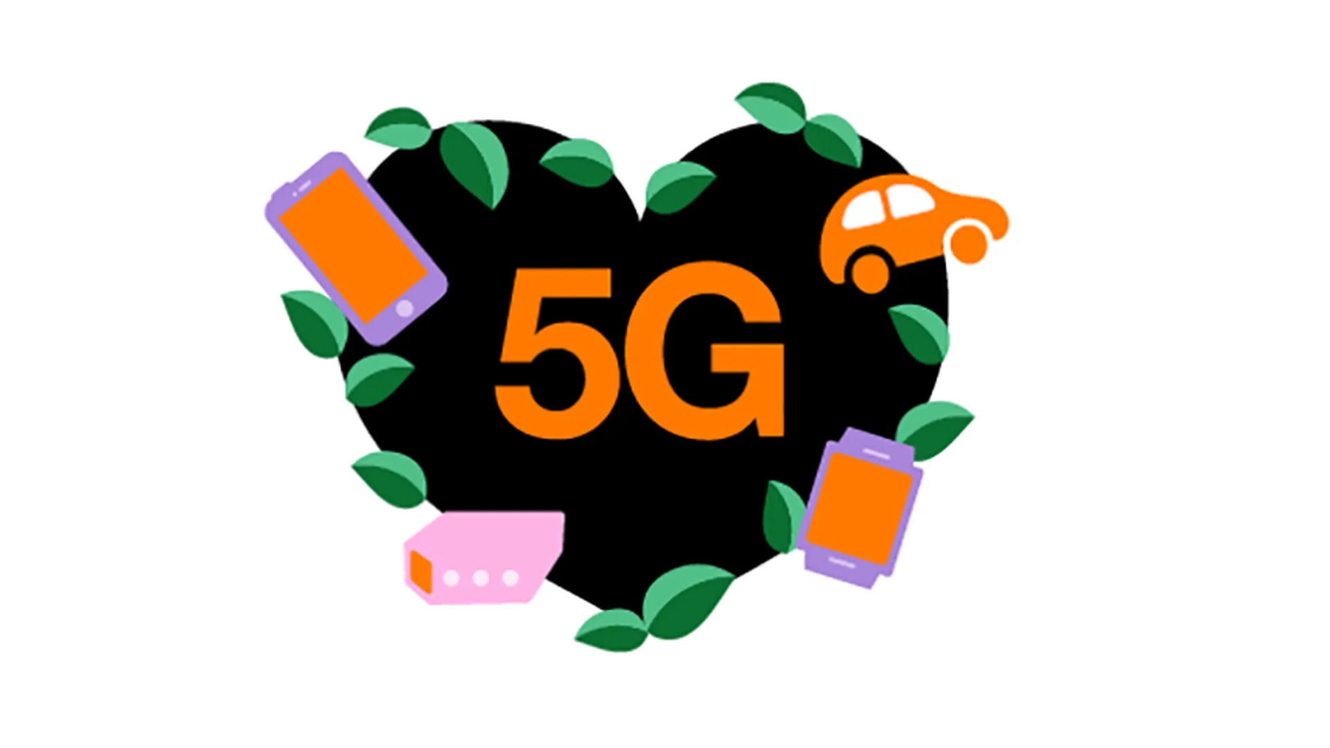 Możliwość przetestowania sieci 5G z Orange za darmo