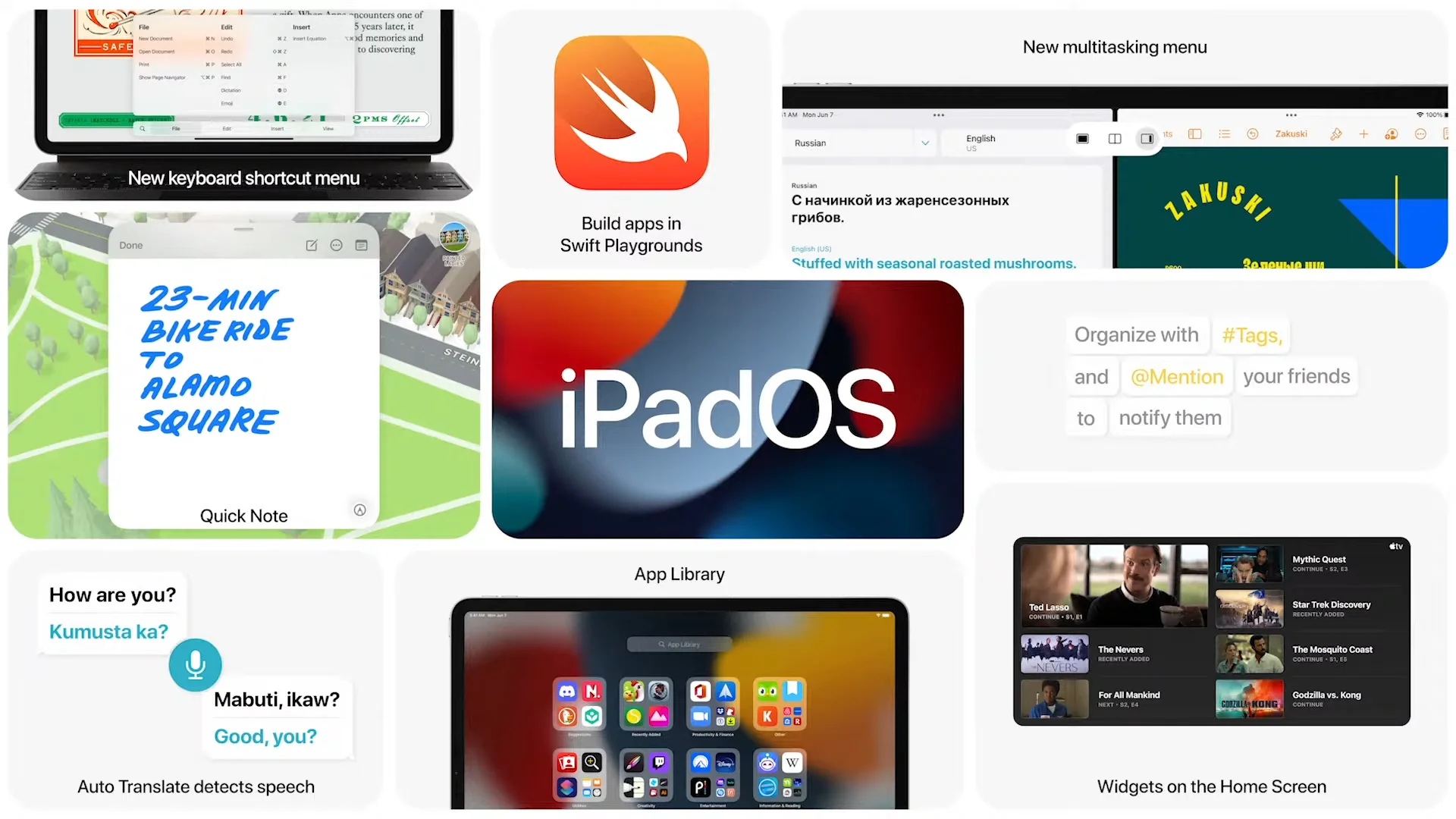 Lista kompatybilnych iPadów z systemem iPadOS 15