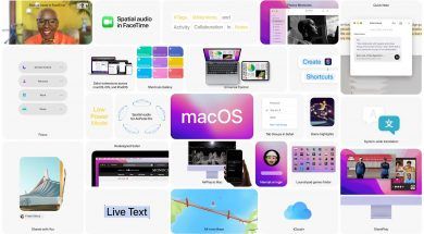 Lista kompatybilnych komputerów Mac z systemem macOS Monterey