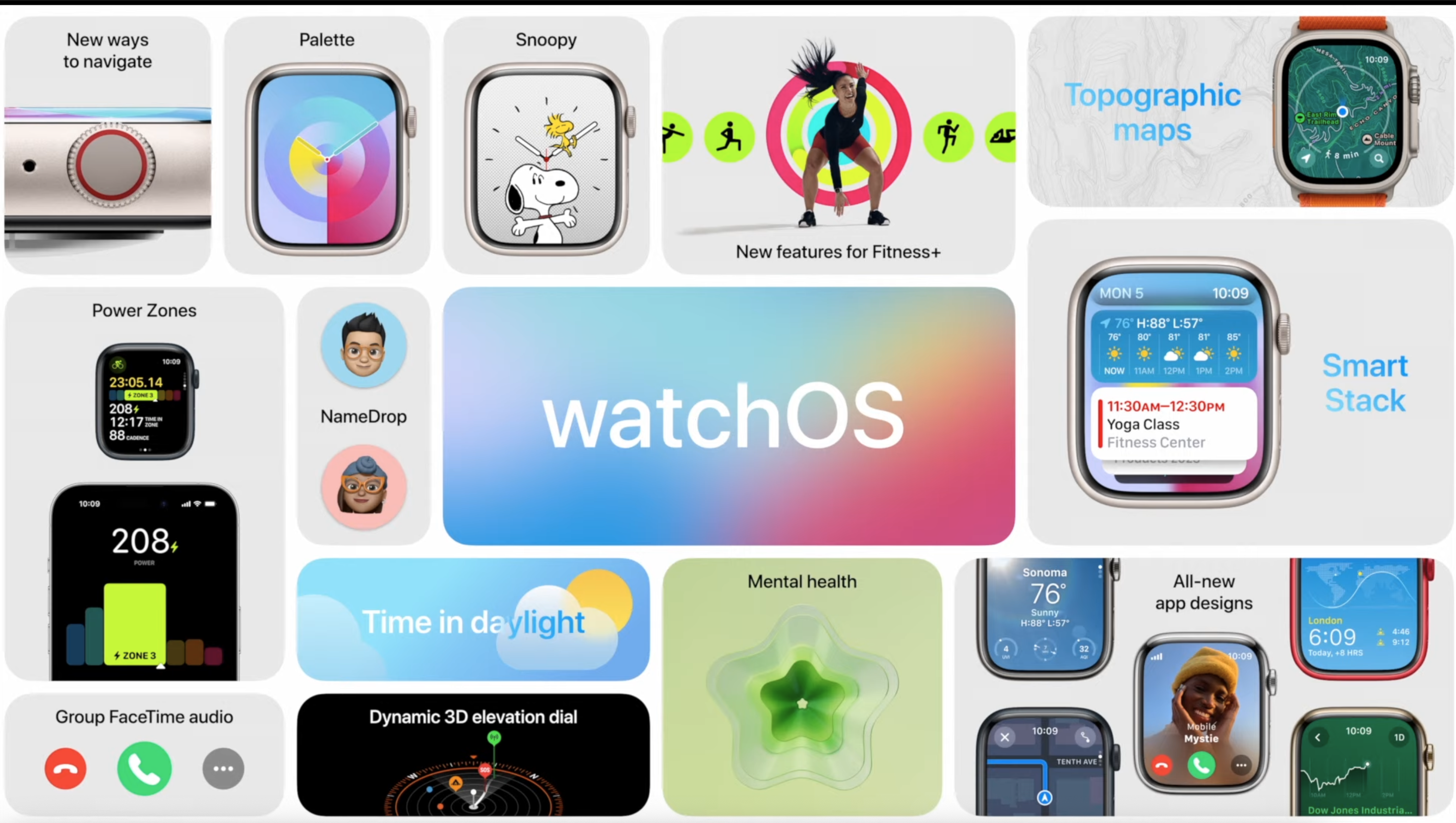 Nowy watchOS 10 całkowicie odmienia wygląd systemu!