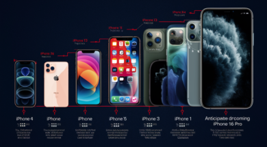 iPhone 16 Pro, 10 lat iPhone