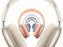Raport na temat światowego rynku w pełni bezprzewodowych słuchawek
