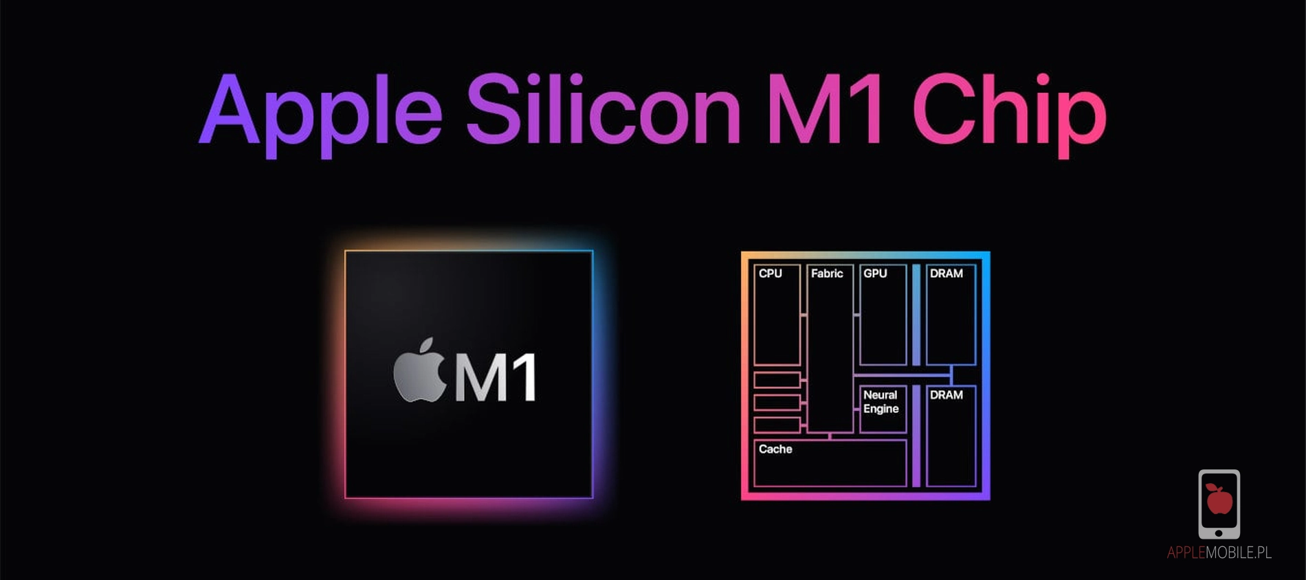 architektura chipu Apple Silicon M1