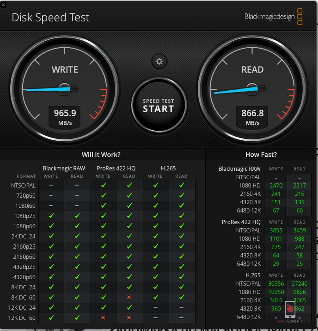 wyniku testu prędkości zapisu i odczytu dla dysku Crucial E100 w przystawce Satechi przy użyciu narzędzia Disk Speed Test