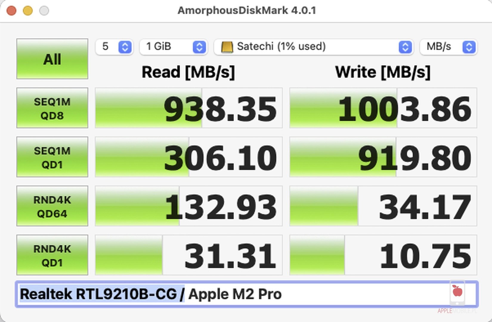 alternatywne narzędzie do poomiaru transferu plików z przystawki Satechi i dysku Crucial E100